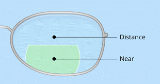 Flat-top bifocal lens (also called a D-seg or straight-top). Image