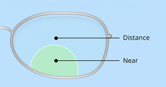 Round seg bifocal lens Image